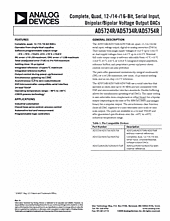 DataSheet AD5724R pdf